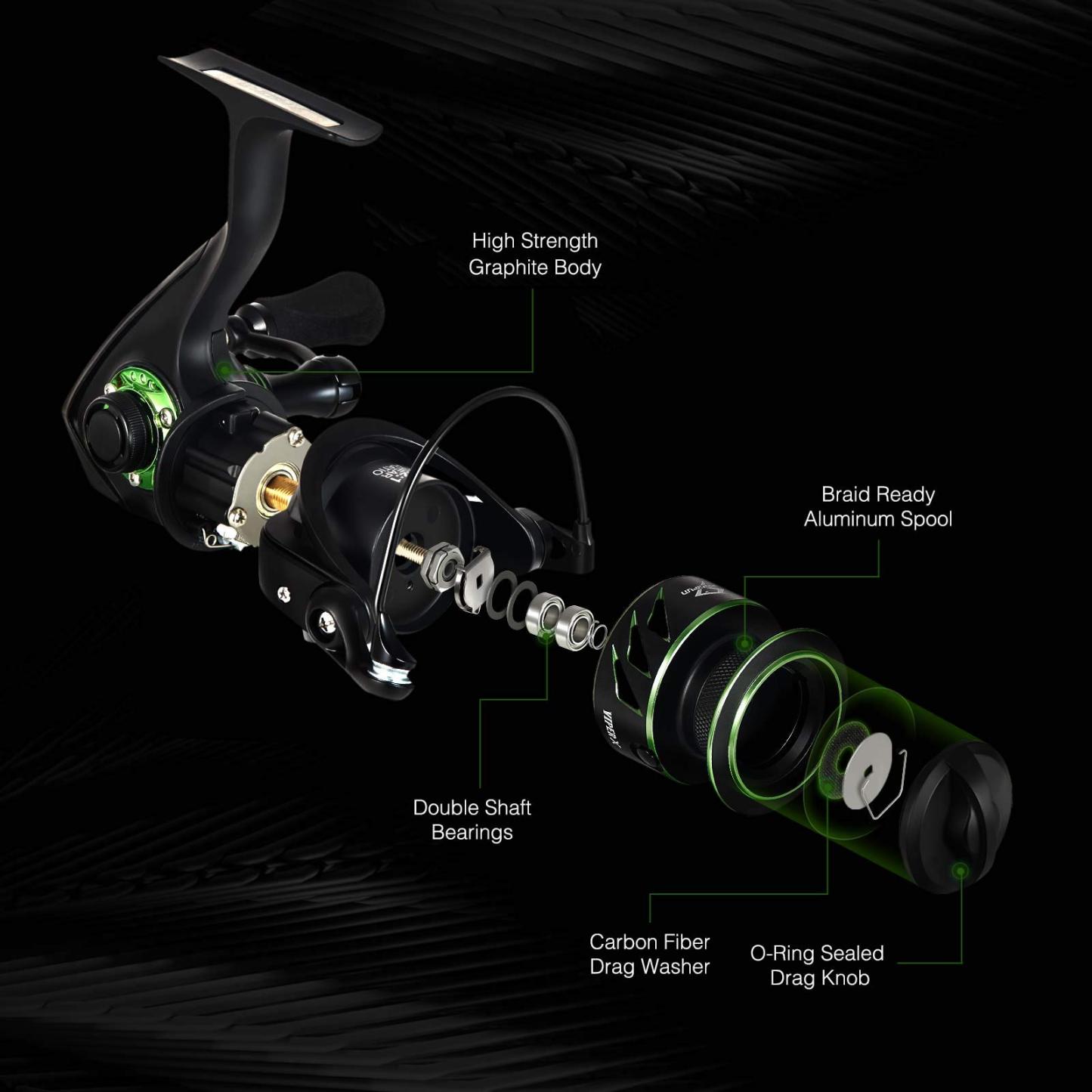 Spinning Fishing Reel