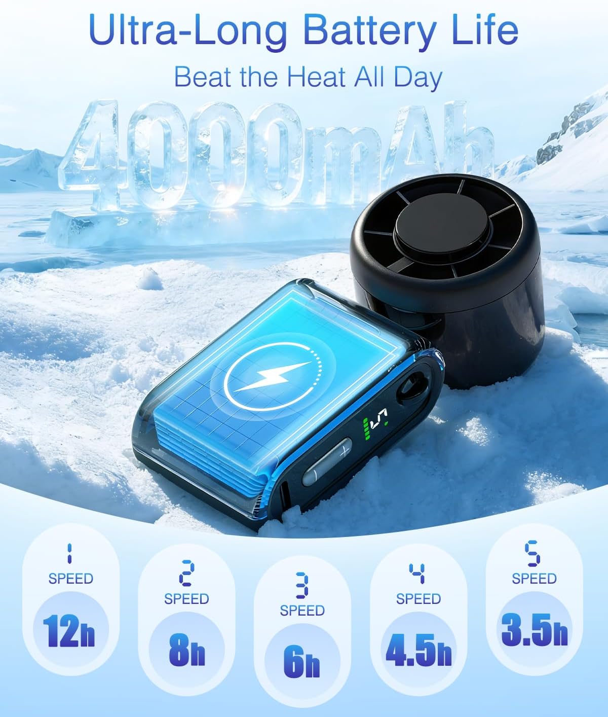 Mini Portable Handheld Turbo Fan — Compact & Powerful, Silent Operation, Ultra-Long Battery Life — 5-Speed Adjustable Rechargeable Fan