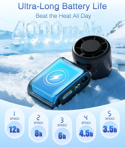 Mini Portable Handheld Turbo Fan — Compact & Powerful, Silent Operation, Ultra-Long Battery Life — 5-Speed Adjustable Rechargeable Fan